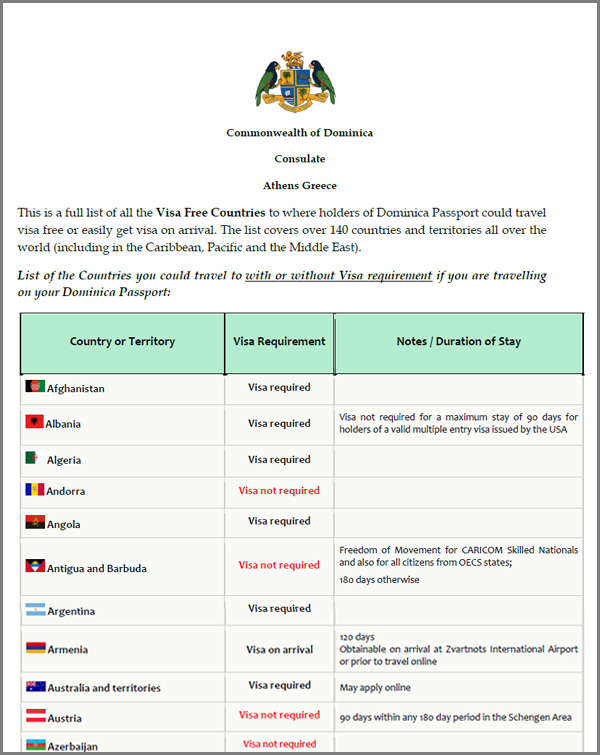 Brocure Dominicavisafree2020 1, Vardikos.com